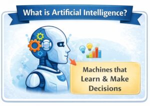 What is AI